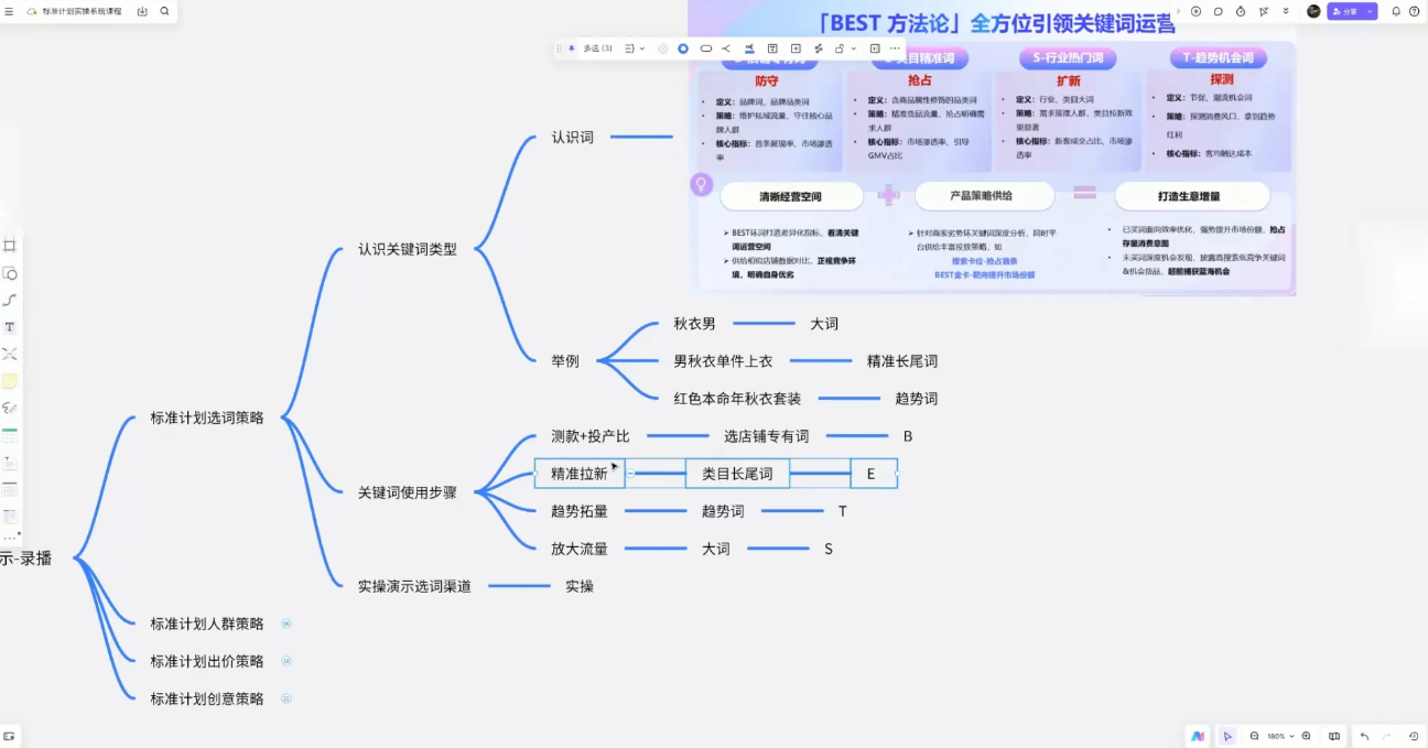 子鹏讲电商·淘宝私家班(更新2026)-明楼资源站