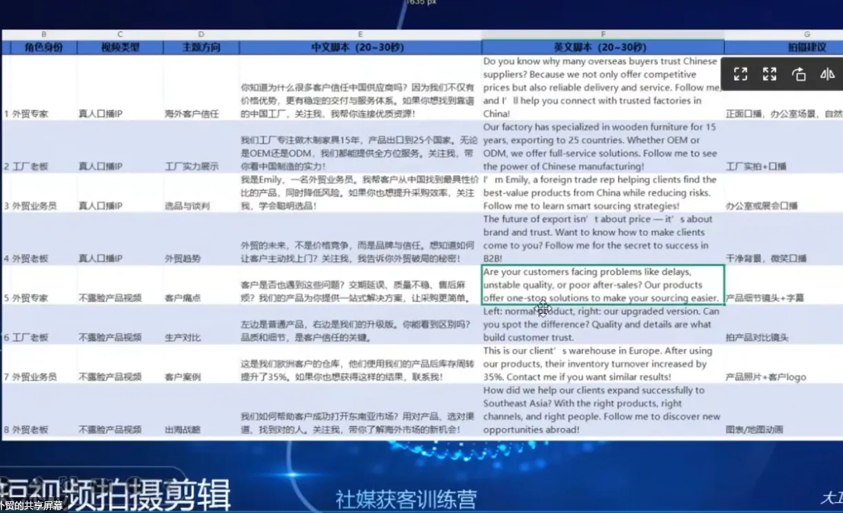 大卫老师·外贸社媒获客独家训练营(更新)-明楼资源站