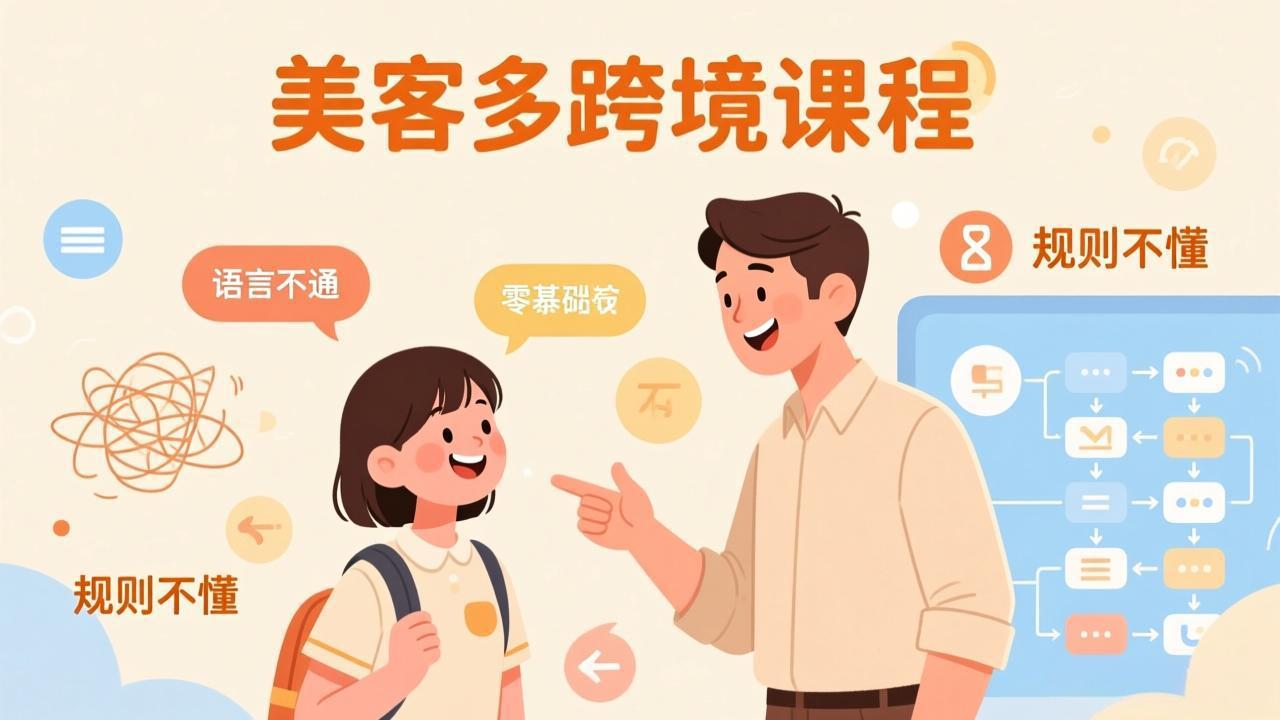 怕语言不通、怕不懂规则？零基础小白也能做的美客多跨境课，手把手带你美客多开店稳赚-明楼资源站