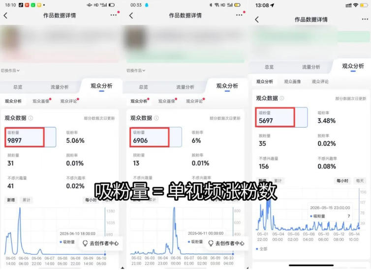 短视频矩阵起号涨粉变现训练营｜多类目剪辑·矩阵起号·账号出售，0基础无露脸稳涨粉落地变现全课-更新-明楼资源站