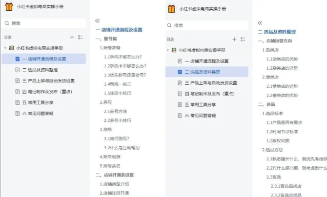 小红书虚拟电商实操手册，3万字保姆级教学，3个月从0賺到1w+-明楼资源站