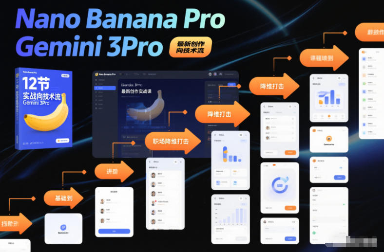 Nano Banana Pro Gemini 3Pro，最新创作实战课，12节实战向技术流，职场降维打击-明楼资源站
