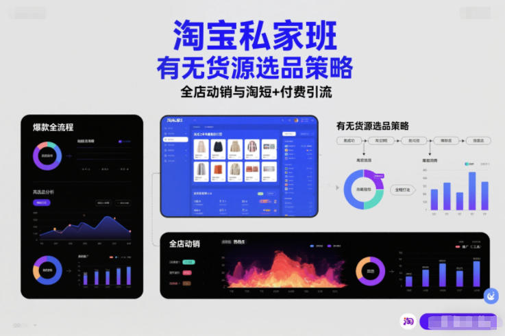 淘宝私家班，有无货源选品策略，高成功率爆款全流程打法，全店动销与淘短+付费引流(更新)-明楼资源站