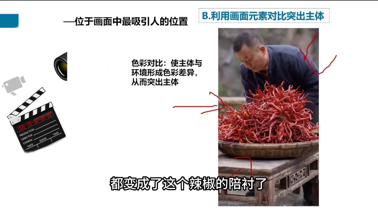 大光老师·三农短视频赋能商业模式视频课(更新)-明楼资源站