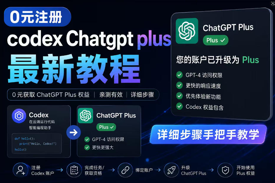 0元全自动注册codex gpt plus最新教程，0元获取GPT Plus权益，手把手详细教学-明楼资源站