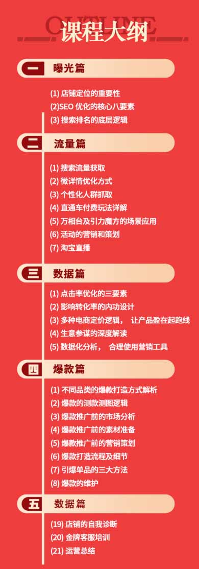 淘宝金牌运营班-7月：曝光流量数据爆款四大板块｜万相台直通车达摩｜全渠道引流爆款落地教学-明楼资源站