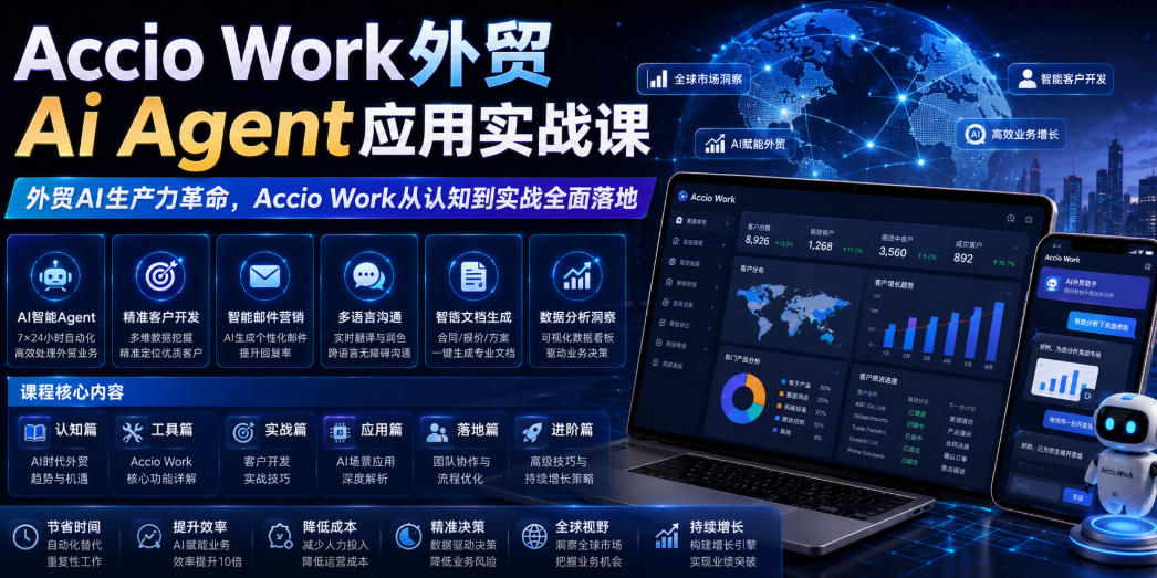 Accio Work外贸Ai Agent应用实战课，外贸AI生产力革命，Accio Work从认知到实战全面落地-明楼资源站