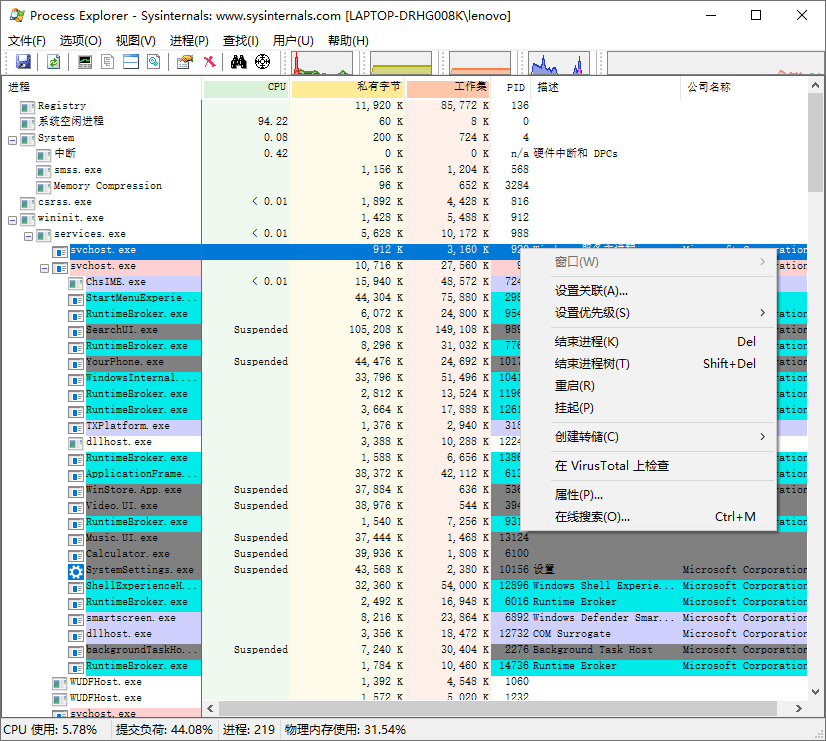 Process Explorer v17.12汉化版-明楼资源站