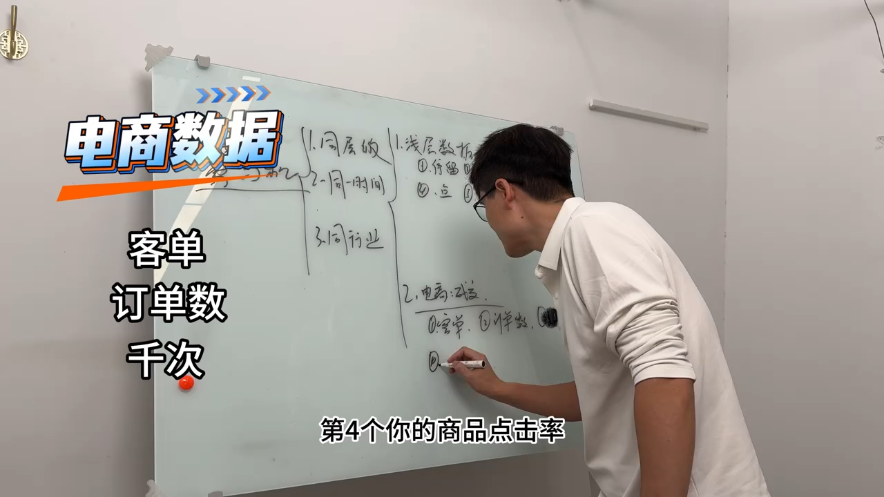 老姜·零基础知识变现实操课-明楼资源站