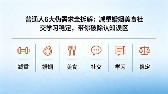付费文章：普通人6大伪需求全拆解：减重婚姻美食社交学习稳定，带你破除认知误区-明楼资源站