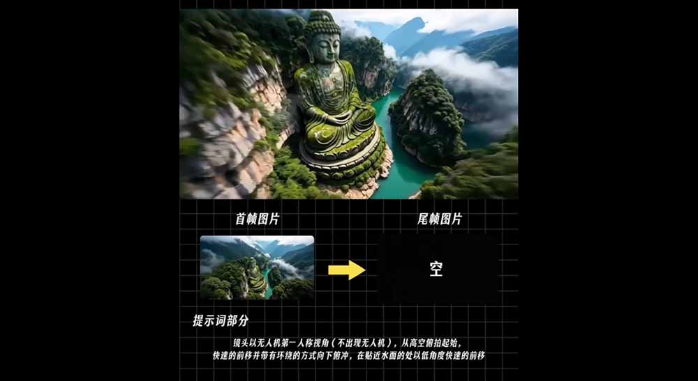 AI漫剧推广变现营，零成本拿下番茄小说官方授权，AI一键生成剧本分镜批量做爆款推文视频-明楼资源站