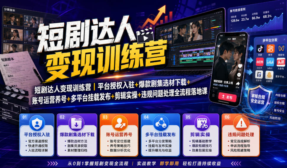 短剧达人变现训练营｜平台授权入驻+爆款剧集选材下载+账号运营养号+多平台挂载发布+剪辑实操+违规问题处理全流程落地课-明楼资源站