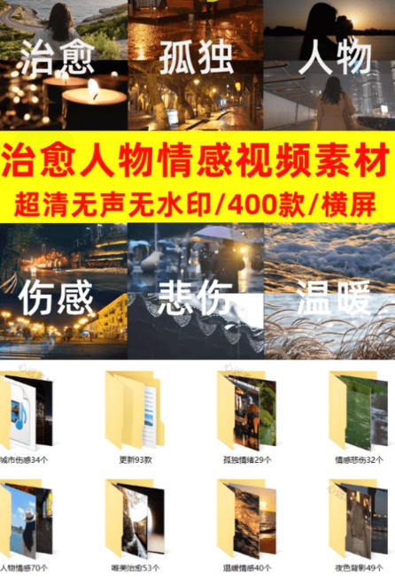 爆款短视频常用视频素材！抖音治愈伤感人物情感视频素材，400款合集，无声无水印，视频感氛围拉满-明楼资源站