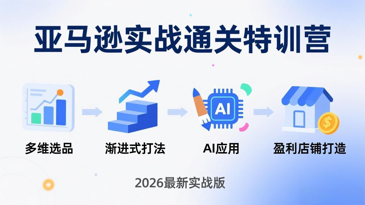 亚马逊实战通关特训营：26年4月更新，多维选品+渐进式打法+AI应用，从0到1打造盈利店铺-明楼资源站
