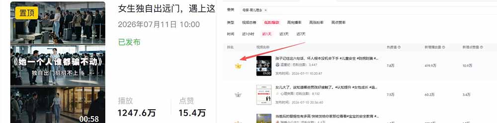 AI育儿真人短剧变现课：AI写剧本×AI生成画面×零成本产出×伙伴计划×分成计划×光合计划×商单收徒-明楼资源站