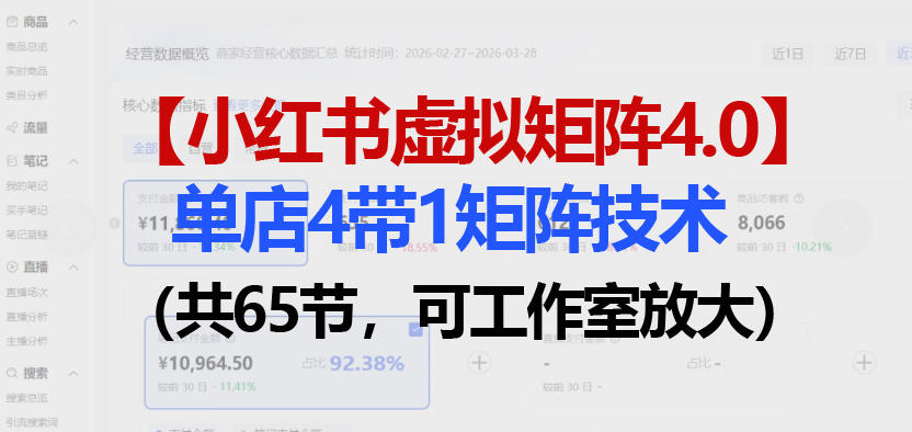 小红书虚拟矩阵4.0技术：单店4带1矩阵(共65节，可工作室放大)-明楼资源站