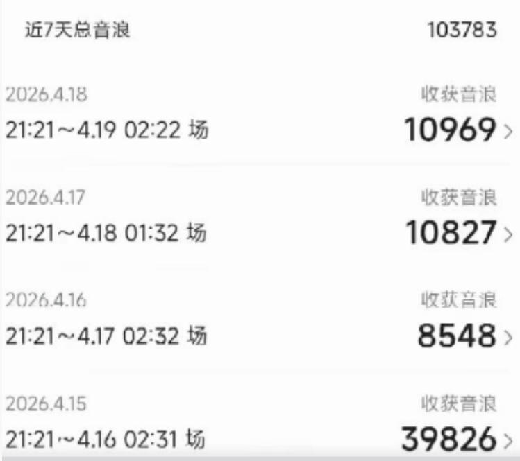 外面卖1600抖音美女无人直播撸音浪项目，号称不封号，当场最高撸6W音浪！【附详细教程】-明楼资源站