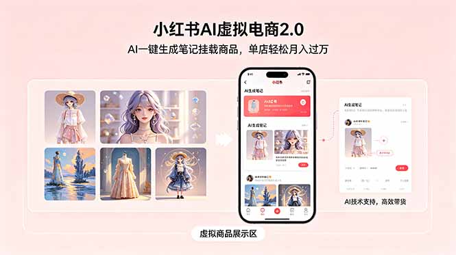 小红书AI虚拟电商2.0，AI一键生成笔记挂载商品，单店轻松月入过万-明楼资源站
