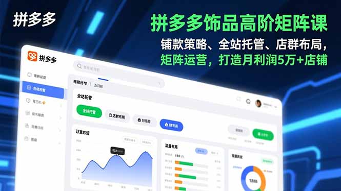 拼多多饰品高阶矩阵课，铺款策略、全站托管、店群布局，矩阵运营，打造月利润5万+店铺-明楼资源站