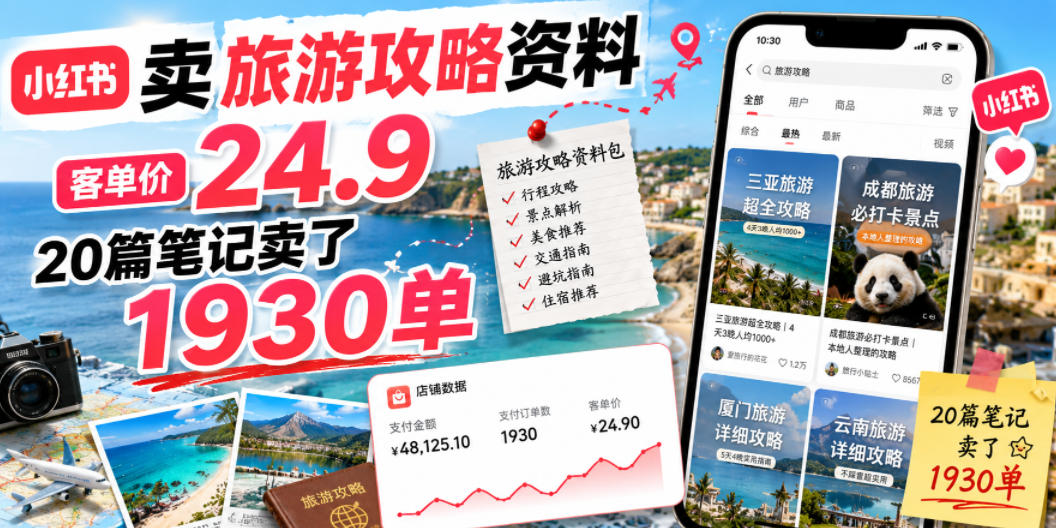 小红书卖旅游攻略资料，客单价24.9，20篇笔记卖了1930单！-明楼资源站