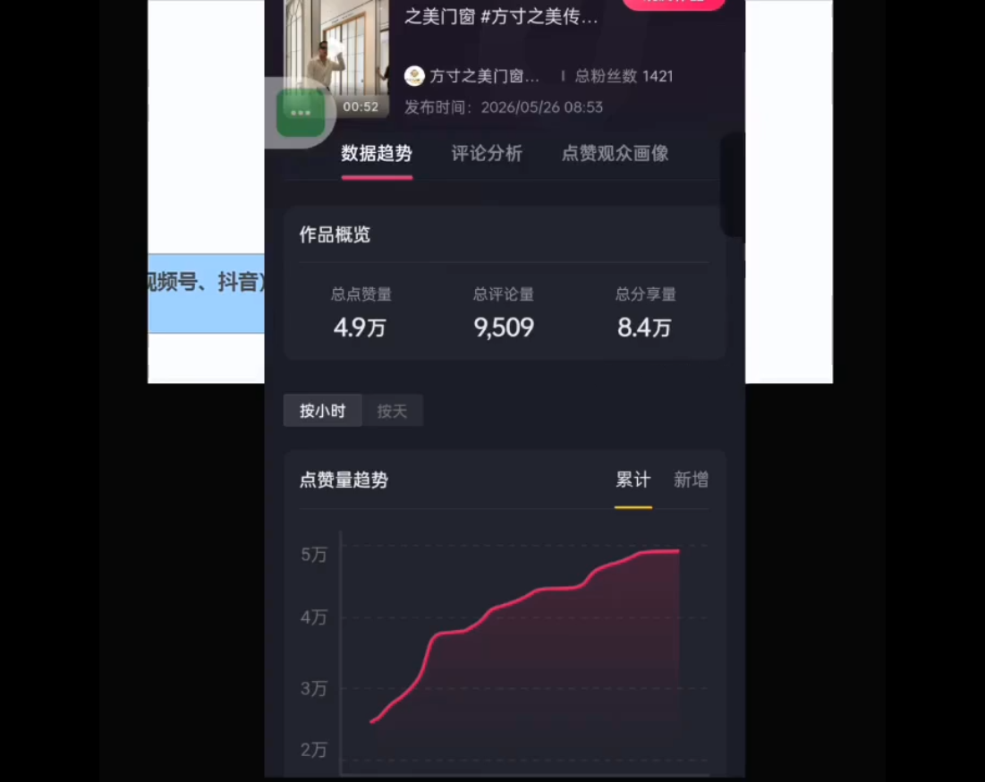 鬼哥·自媒体从0到1的18个锦囊-明楼资源站