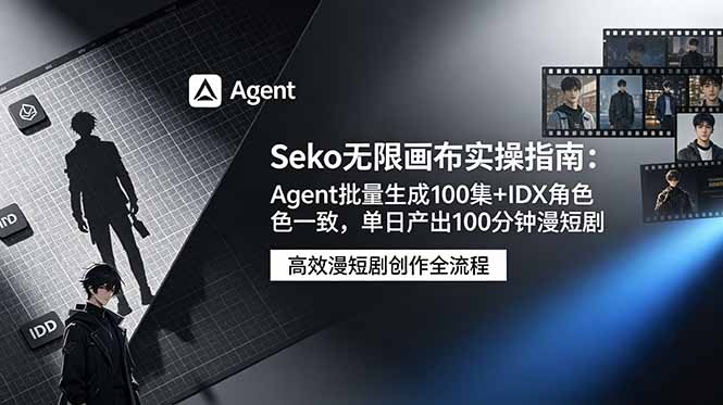 Seko无限画布实操指南：Agent批量生成100集+IDX角色一致，单日产出100分钟漫短剧-明楼资源站